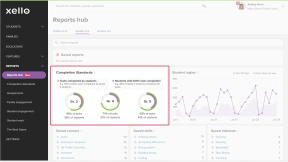 Educator account in Xello. The Reports hub is open with the Completion Standards section highlighted.